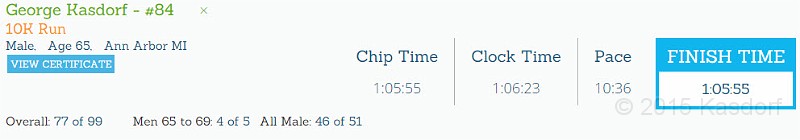 2015 Allen Park 10k Time 04.jpg